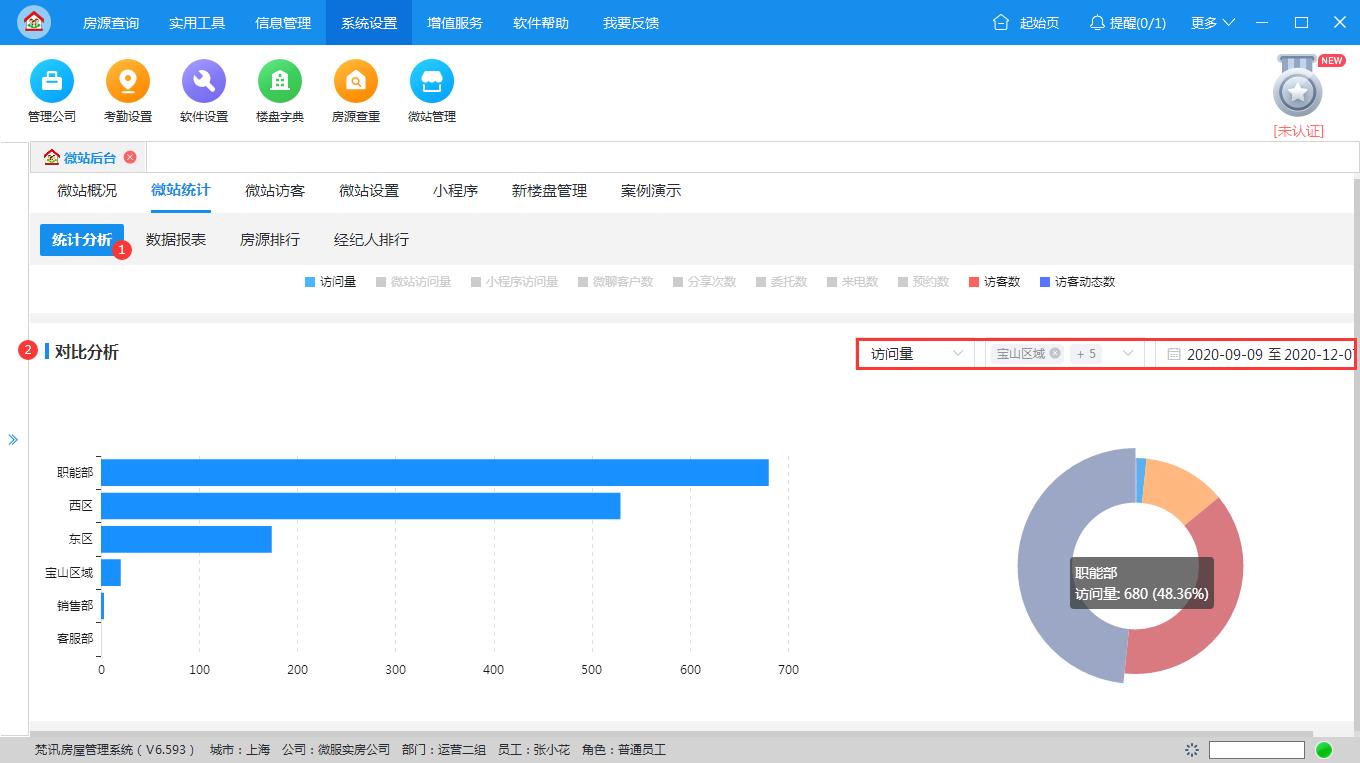 梵讯系统怎么导出业绩表,梵讯微站设置