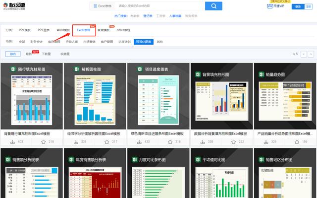 excel图表免费模板app,excel图表免费使用的软件