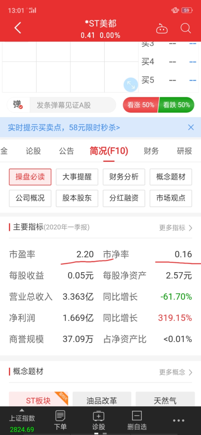 美都能源概念,美都能源