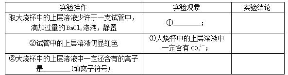 初三化学盐与化肥课程讲解,初三化学盐和化肥知识点总结