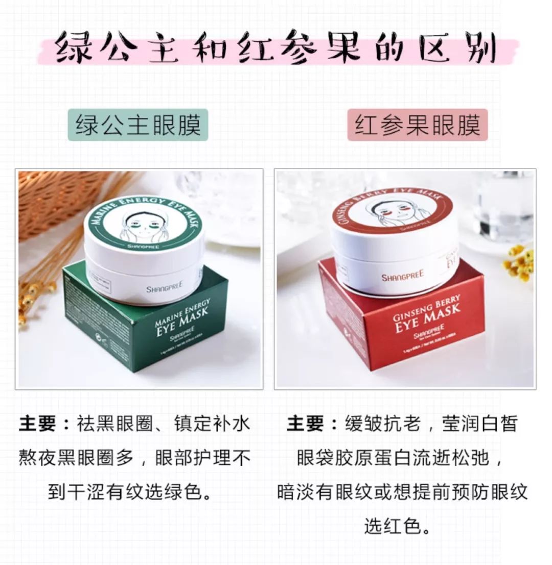 日常推荐一款超好用的眼膜,一直回购的眼膜推荐