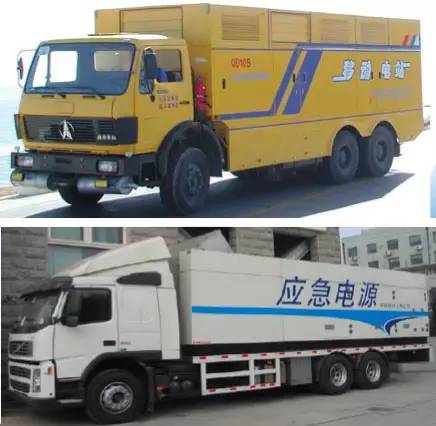 通信电源基础知识从零开始,通信电源配置基本知识