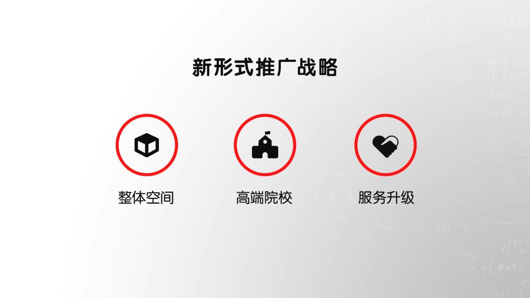 《面对面》X徐耀平：创造校园新时尚恒丰家具