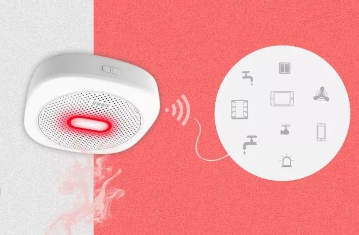 智能家居安防报警系统,智能家居安防系统设计方案