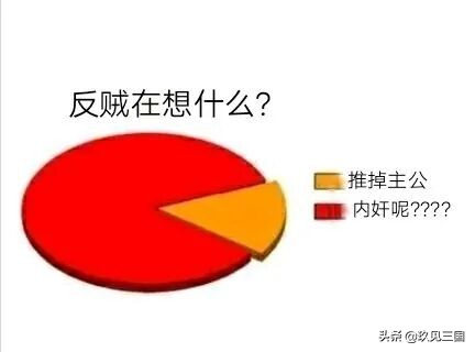 三国杀内奸的职责,为什么三国杀内奸都在摆烂