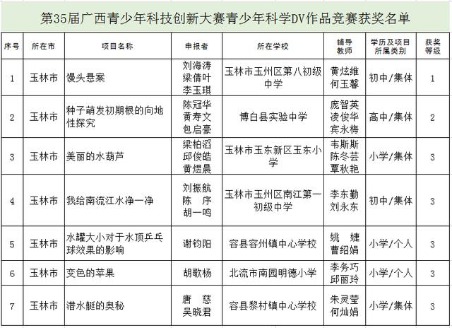 防拐脚神器,儿童防拐神器可以弄在鞋子上的