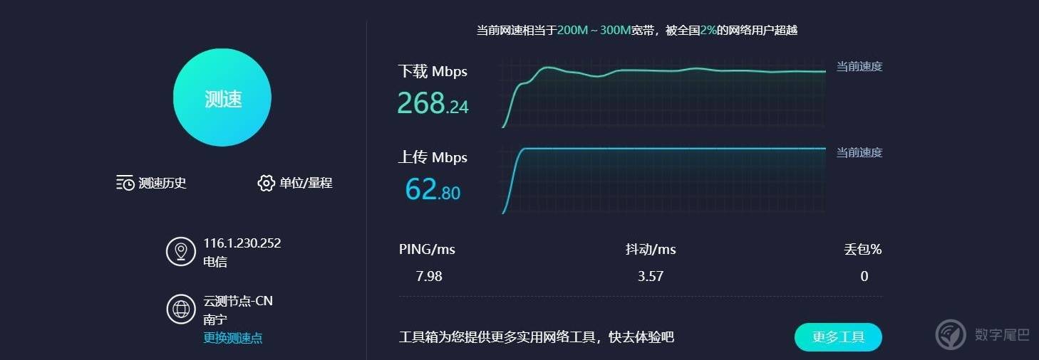 asus灵耀,华硕ax6600路由器评测