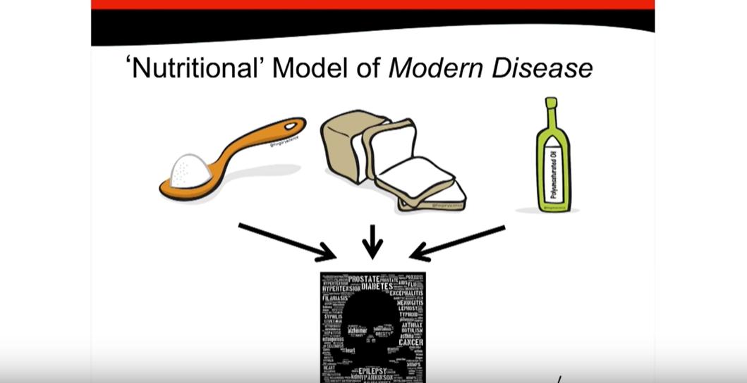 澳洲骨科执业医师,建议患者少吃米面糖,竟然被幕后黑手组织*害迫**