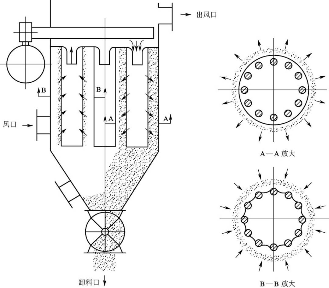 安装锅炉视频教程,安装锅炉教程一条龙