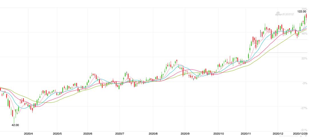 一千八百个县城突围，唯有它的经验被点名，二三线市县长都应看看