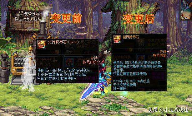 dnf升级活动二阶段获得buff,dnf最近活动第四弹奖励详细