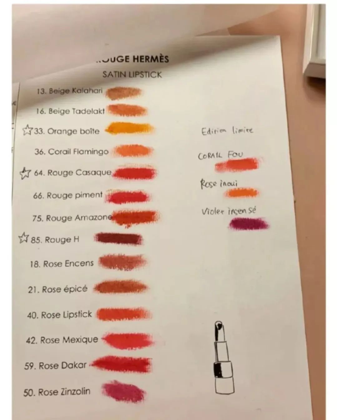 爱马仕口红为什么难买,爱马仕口红最火爆