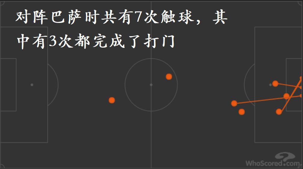 武磊在西班牙人的糟糕表现,武磊为什么越踢越弱