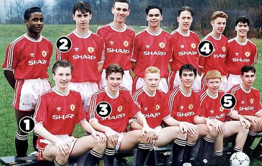 弗格森爵士执教曼联多久,弗格森爵士与c罗曼联