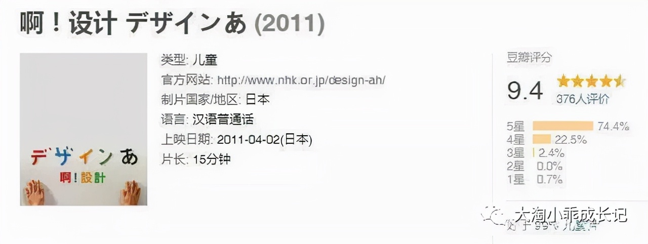 双减“副作用”？——艺术、体育进中考