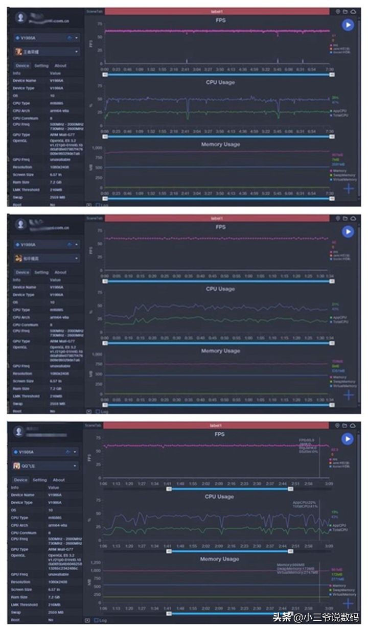 iqooz1为什么不显示天玑1000,iqooz1天玑1000相当于骁龙几