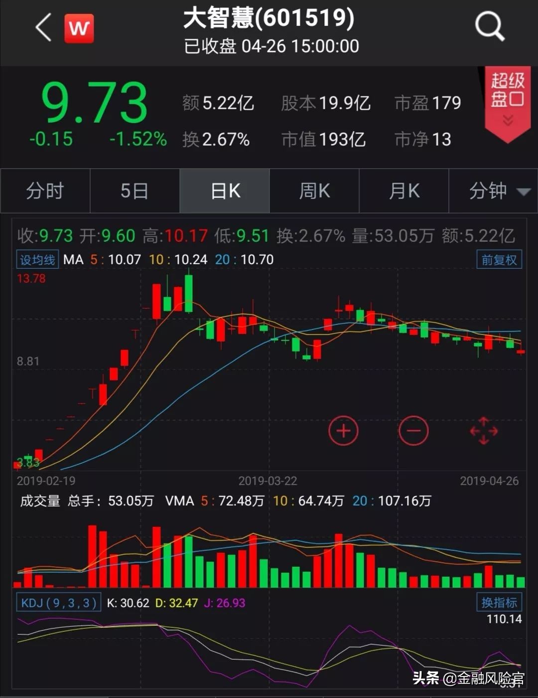 深夜炸雷！大牛股实控人被拘，事起三年前旧案，信披违规者在颤抖