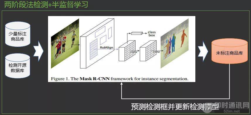 微信扫一扫中的识物都能识别什么,微信扫一扫识物是小程序吗