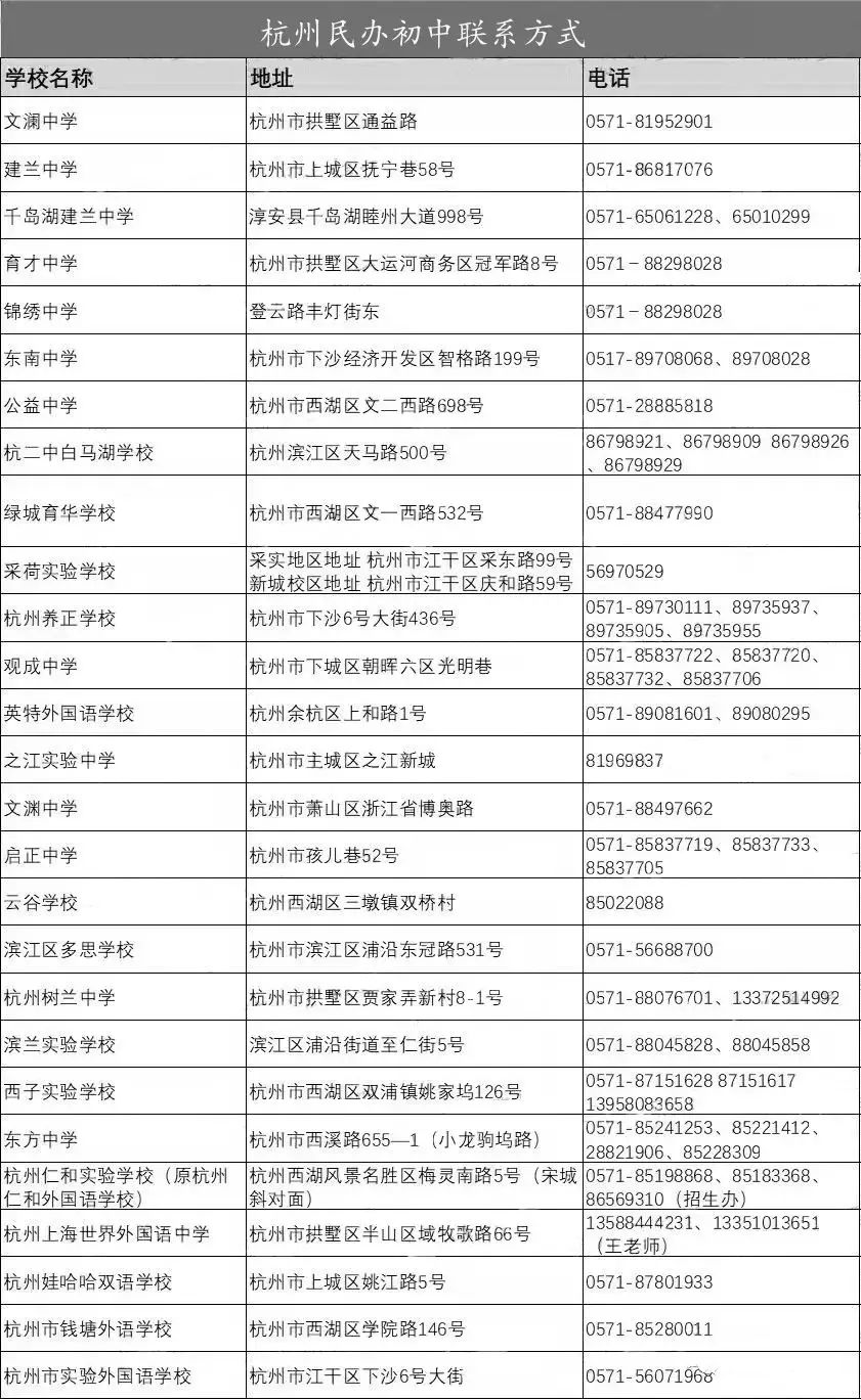 杭州各公办学校联系电话,杭州教育局24小时服务热线
