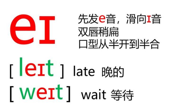 国际英语48个音标发音视频教程,英语零基础音标教程