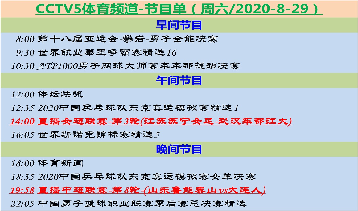 央视直播女篮三场热身赛,央视直播女篮对英国队