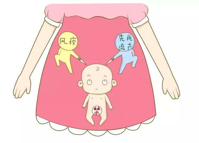 导致孕妇流产,7个原因可能导致孕妇流产