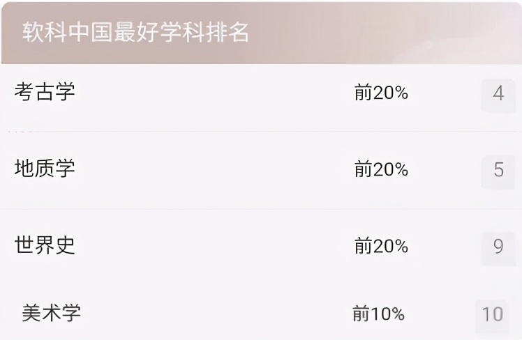 中国最好的西北大学,西北大学的实力究竟如何