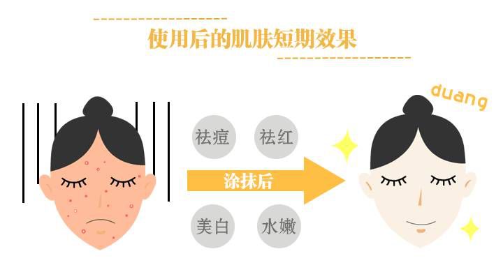 激素脸怎么才算好了,用护肤品怎么判断激素脸