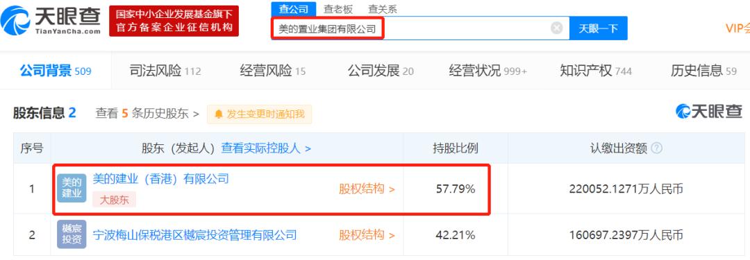 几十万豪华别墅,十几亿的顶级豪宅