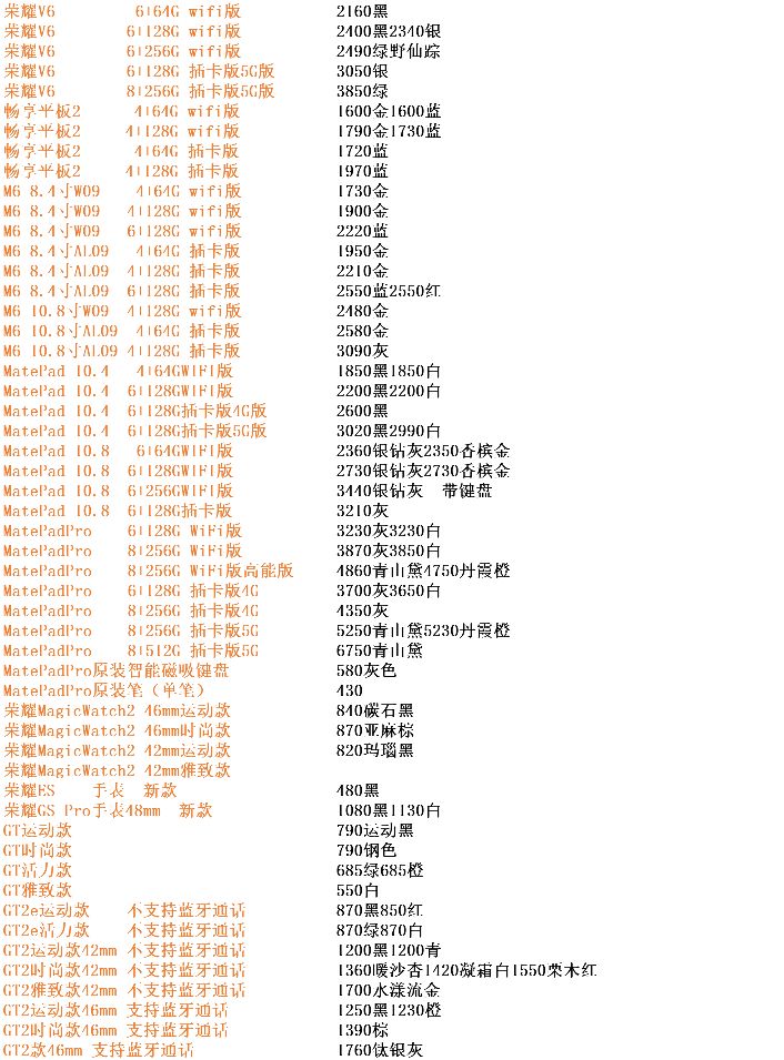 手机批发价与官网价格,手机批发价格大全集