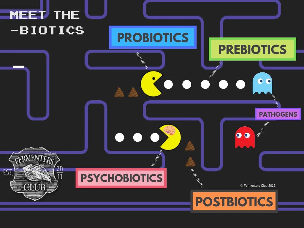 益生菌的发展前景,益生菌新零售好做吗
