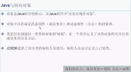 java面向对象的继承和实现,大一java面向对象期末考试