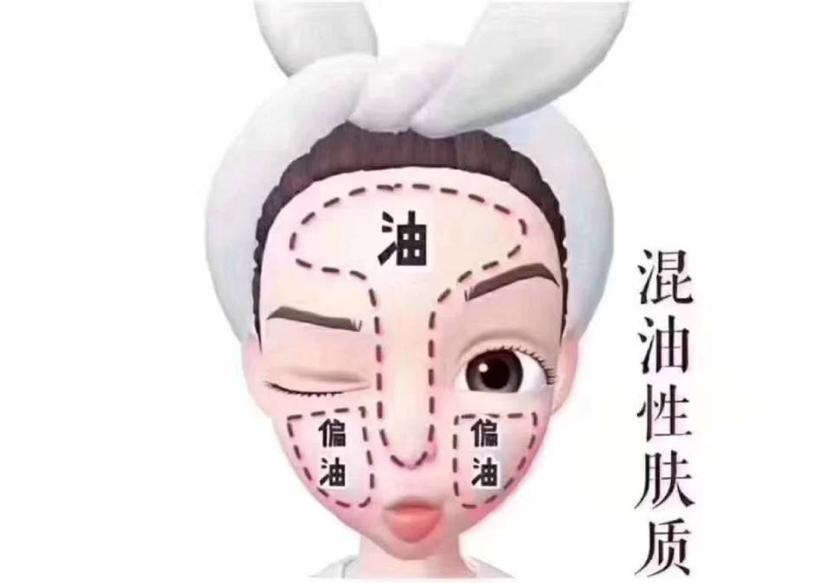 一分钟自测真实的皮肤状态,一招教你快速辨别自己的肤质