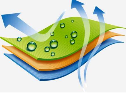 怎样挑选宽头徒步鞋,挑选徒步鞋的绝招
