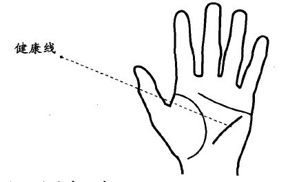 什么人没有生理缺陷,有什么身体不好又不是很严重的病