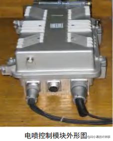 「项目精选」049期:北京交通大学精选科技成果推介