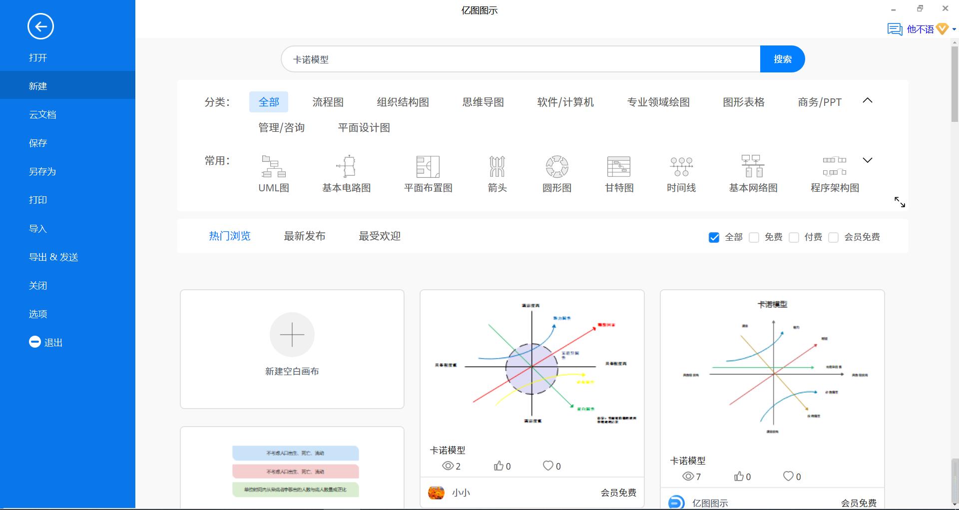 模型图应该怎么画,卡诺模型的基本概念