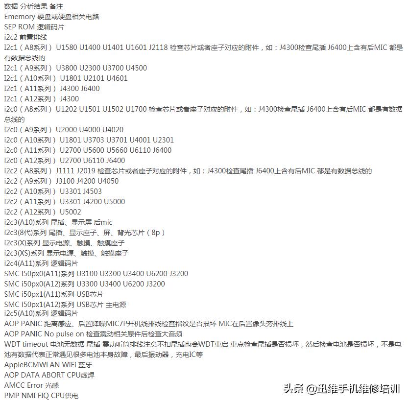 iphone突然自动重启是什么问题,iphone不停的自动重启怎么解决