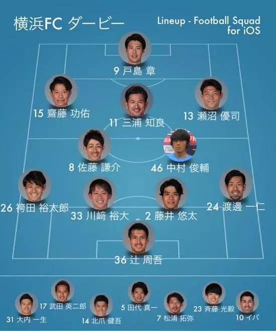 致敬中国足球默默无名的耕耘者,老骥伏枥志在千里志存高远