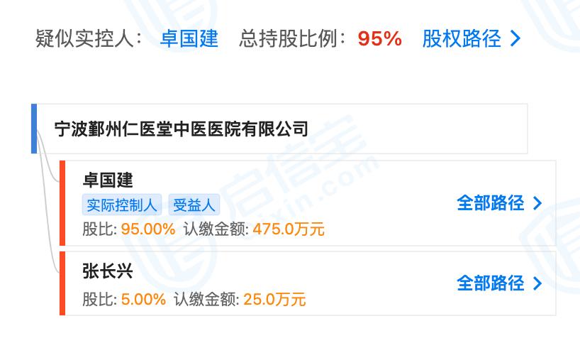 知名作家花4500元打针后,疼得直不起腰半夜去急诊