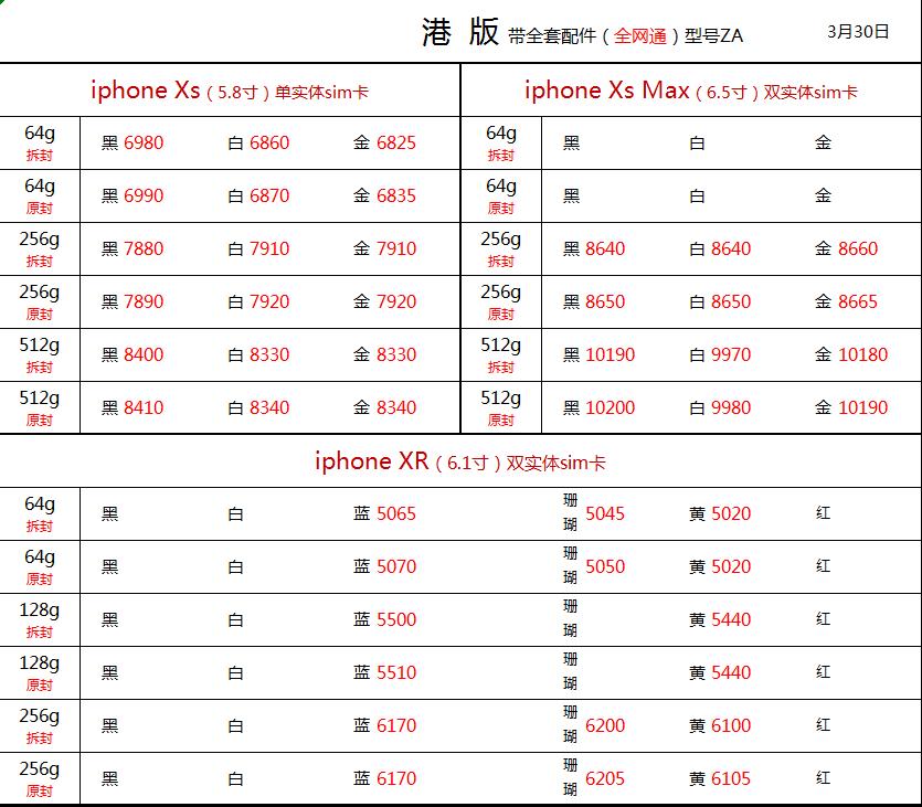 港版iphone可以在大陆保修吗,苹果14promax港版大陆有保修么