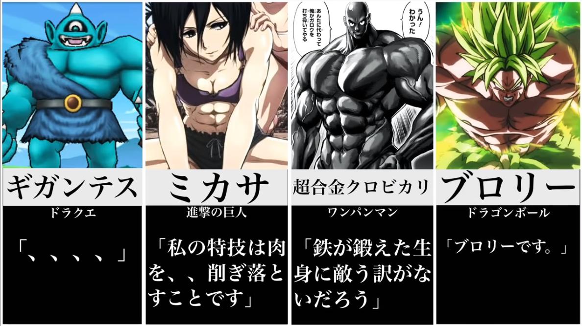 五张图看19位ACG肌肉男女：三笠人美腹肌多，他撞脸十冷哪吒