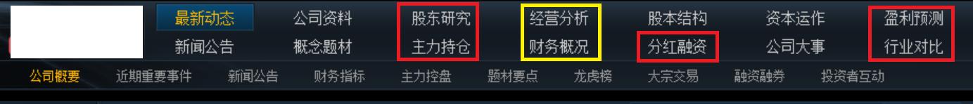 新手如何选股选哪个板块,基本面选股方法