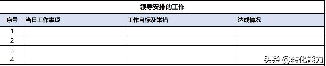 如何提高工作效率和工作方法,如何汇报每日工作进度模板
