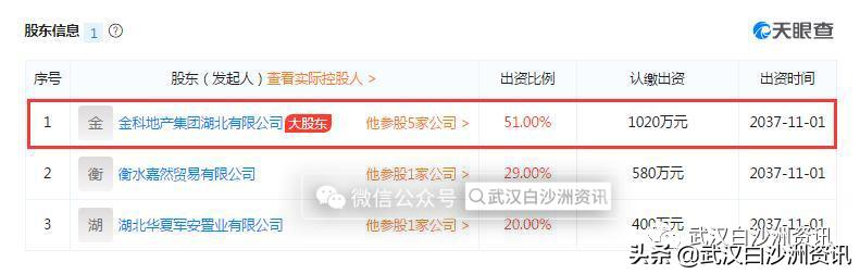 白沙洲长江和青菱湖中间规划,白沙洲青菱二路规划
