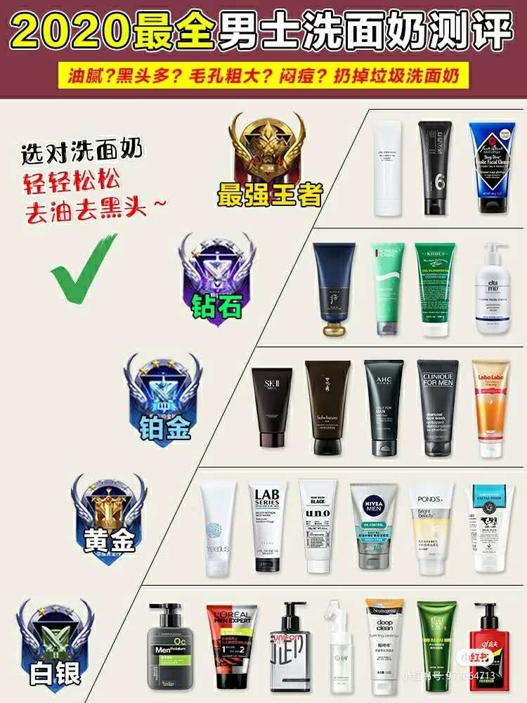 男士控油保湿洗面奶十大排行测评,男士洗面奶测评实测第一名
