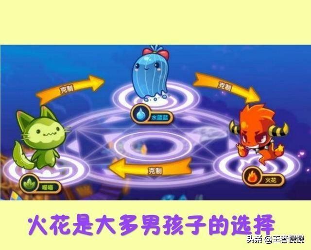 盘点洛克王国游戏,洛克王国的游戏成为多少人的童年