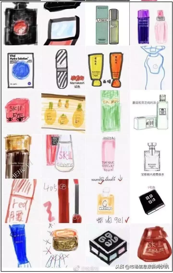 微商代购的灵魂画手,微商变身灵魂画手代购