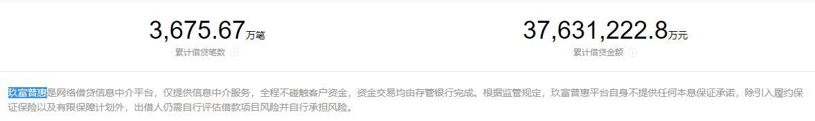 哪管公众投资黑洞,上市就是解药?玖富数科能否成功上岸