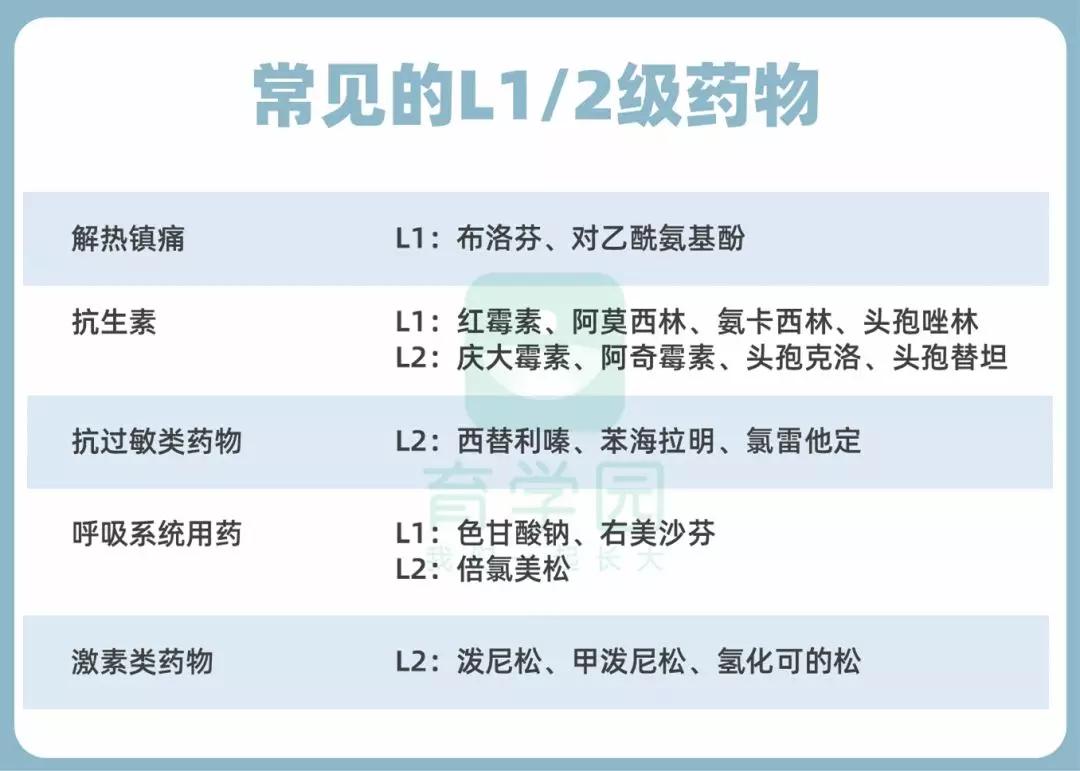 哺乳期要不要忌口辣椒,哺乳期需要忌口辣椒吗